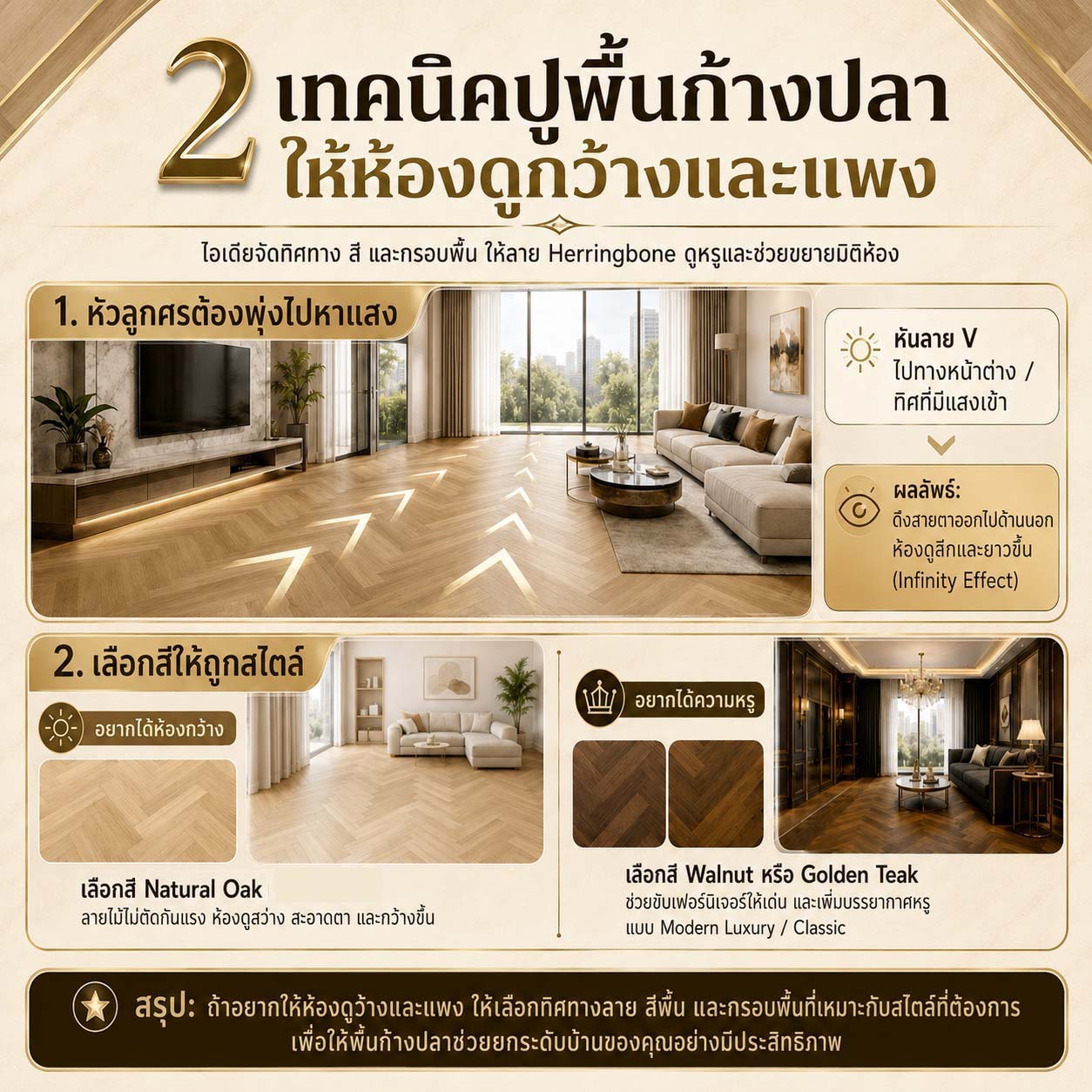 เทคนิคปูพื้นก้างปลา
